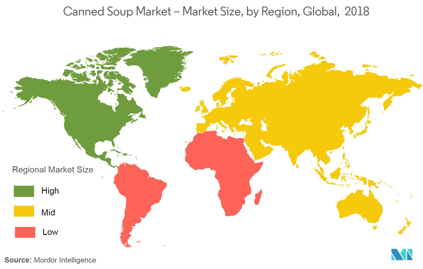 Organic Soup Market Analysis